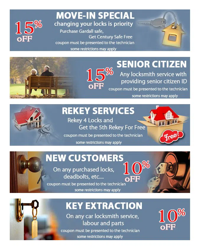 Locksmith Store Phoenix, AZ 480-612-9239 - coupon21-set-five